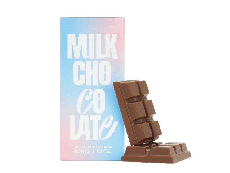 euphoria extractions 600mg milkchocolate 800x600 1