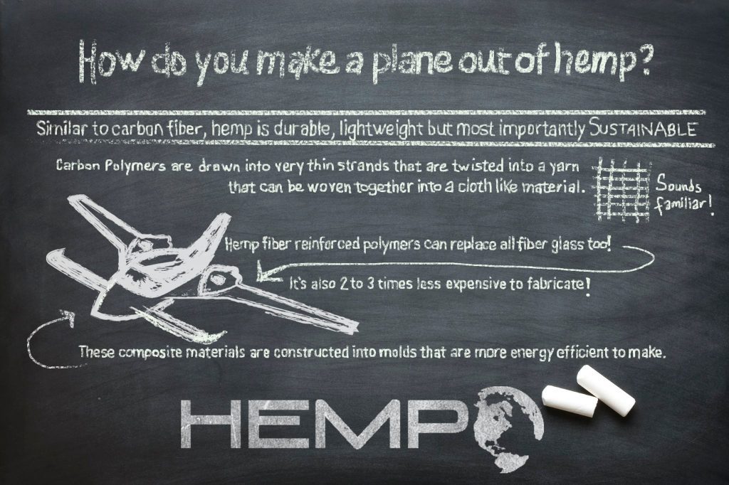 HEMPEARTH - A Growing Company Using Bitcoin 5 10712683 876329105744802 5357792889016160987 o 1024x682 1