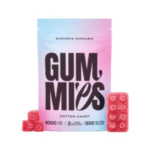 HEMPEARTH - Euphoria Cotton Candy THC Gummies 100mg, 500mg and 1000mg